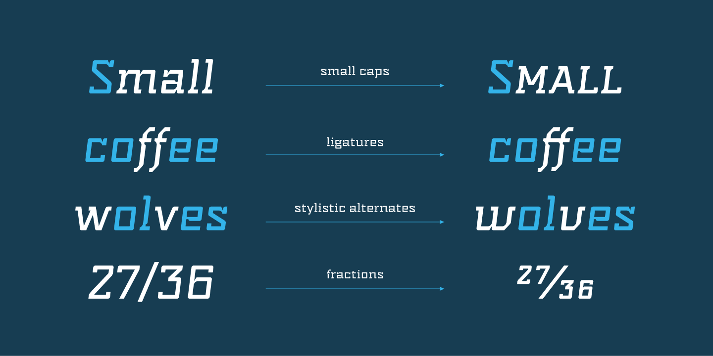 MM Indento Italic Font preview